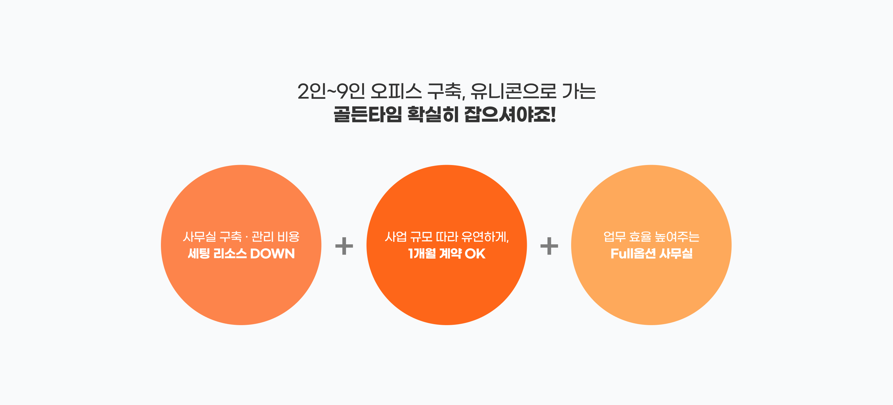 
                  2인~9인 오피스 구축, 유니콘으로 가는​
                  골든타임 확실히 잡으셔야죠!

                  - 사무실 구축 · 관리 비용 세팅 리소스 DOWN
                  - 사업 규모 따라 유연하게, 1개월 계약 OK
                  - 업무 효율 높여주는 Full옵션 사무실​
                  