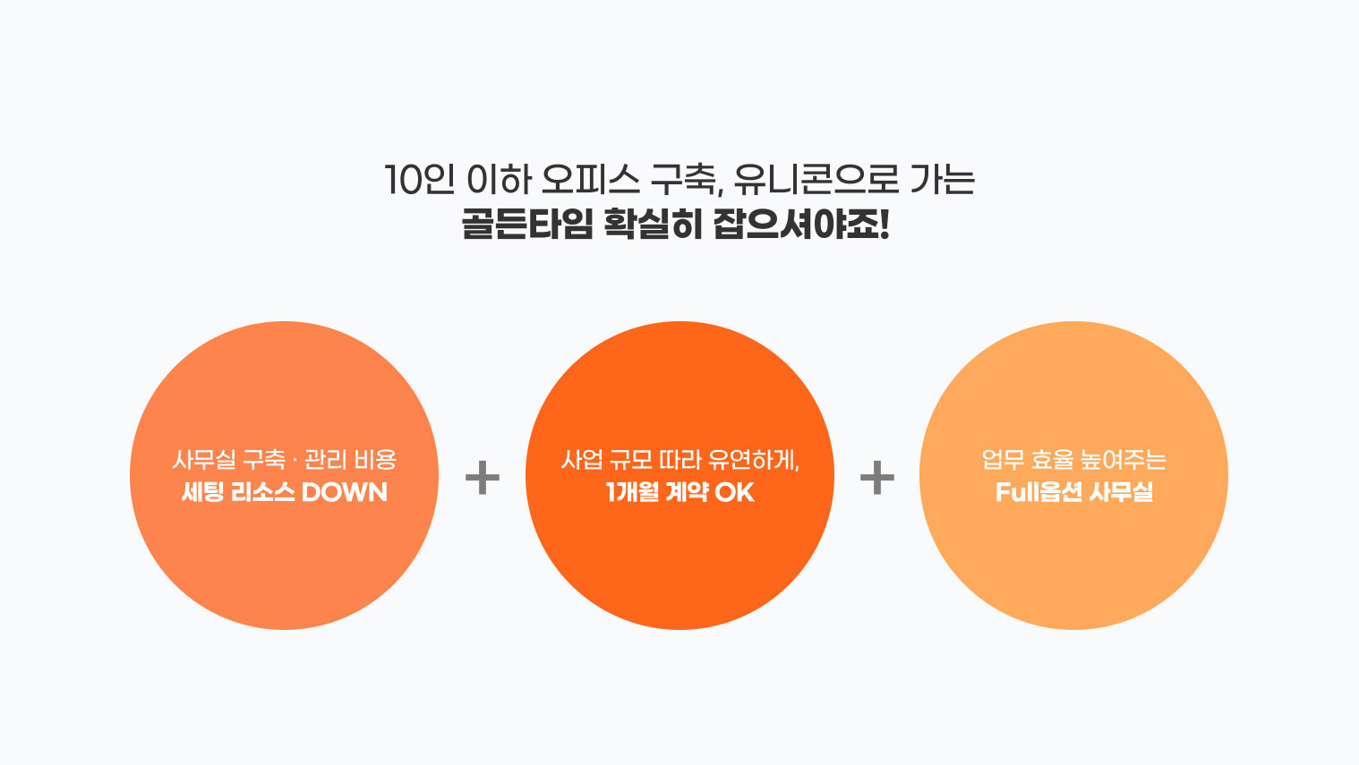 
                  10인 이하 오피스 구축, 유니콘으로 가는​
                  골든타임 확실히 잡으셔야죠! 

                  - 사무실 구축 · 관리 비용 세팅 리소스 DOWN
                  - 사업 규모 따라 유연하게, 1개월 계약 OK
                  - 업무 효율 높여주는 Full옵션 사무실​
                  