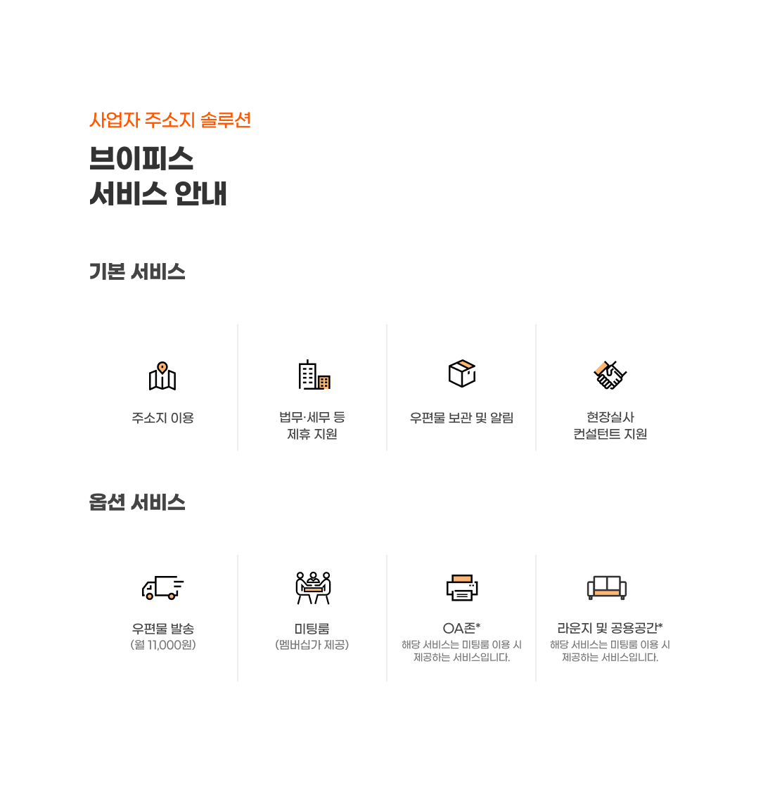 사업자 주소지 솔루션
브이피스
서비스 안내
- 기본 서비스
- 주소지 이용
- 등기료 무료지원
- 우편물 보관 및 알림
- 현장실사 컨설턴트 지원
- 옵션 서비스
- 우편물 발송 (월 11,000원)
- 미팅룸 (멤버십가 제공)
- OA존* 해당 서비스는 미팅룸 이용 시 제공하는 서비스입니다.
- 라운지 및 공용공간* 해당 서비스는 미팅룸 이용 시 제공하는 서비스입니다.