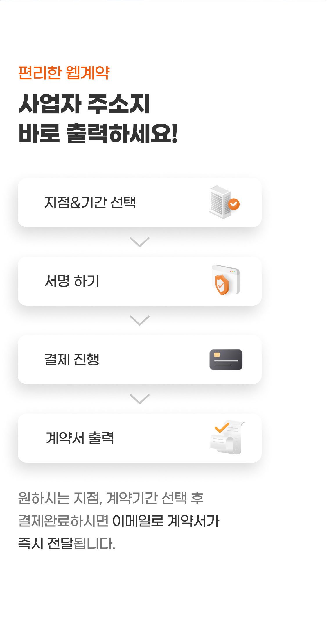 편리한 웹계약
사업자 주소지
바로 출력하세요!
- 지점&기간 선택
- 서명 하기
- 결제 진행
- 계약서 출력
원하시는 지점, 계약기간 선택 후 결제완료하시면
이메일로 계약서가 즉시 전달됩니다.